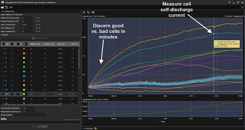 Keysight BT2155A Self-Discharge Analysis Software