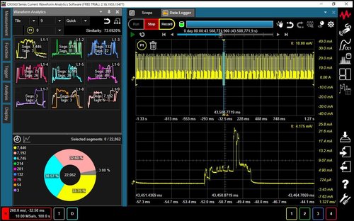 Keysight Current Waveform Analytics Software