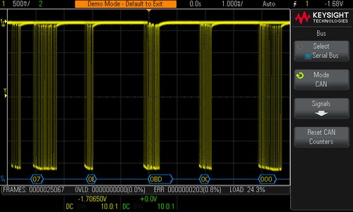 Keysight D1200AUTA Decodes and analysis for CAN, LIN protocols