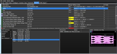 Keysight D90103CKC IEEE 802.3ck Compliance Test Application