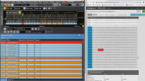 Keysight D9020FECP FEC (KP4) 400GE/800GE (50/100G Optical and Electrical lane) Decode/Trigger SW