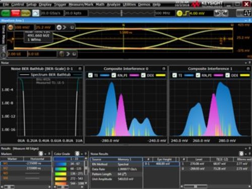 Keysight D9020JITA EZJIT Complete - Jitter and Vertical Noise Analysis Software for V/Z/UXR-Series