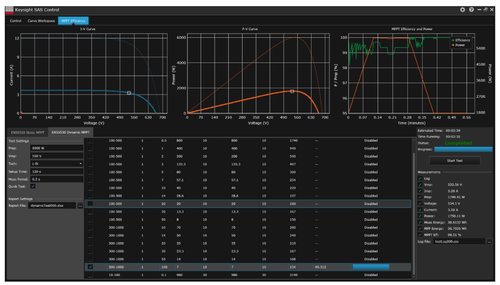 Keysight DG8901A Solar Array Simulator Control Pro Software