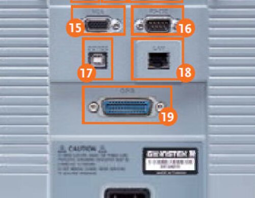 GW-DS3A-GPIB GP-IB interface (Factory Installed)