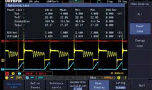 GW-DS3A-PWR Power Analysis Software