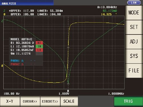 Hioki IM9000 EQUIVALENT CIRCUIT ANALYSIS FIRMWARE
