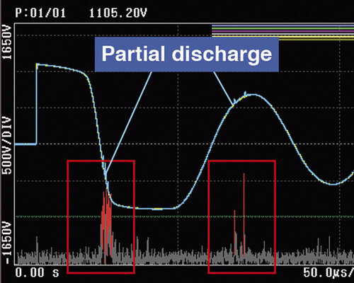 Hioki ST9000 DISCHARGE DETECTION UPGRADE
