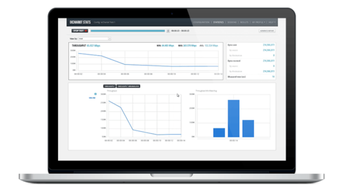 Keysight IxChariot Instant performance assessment of complex networks from pre- to post-deployment