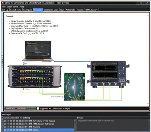 Keysight M80885RCA DDR5 RX Compliance and Characterization Tests
