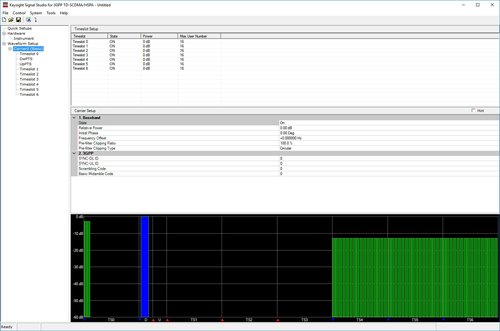 Keysight N7612EMBC PathWave Signal Generation for TD-SCDMA/HSPA, waveform playback
