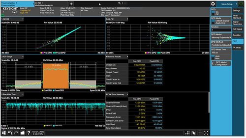 Keysight N9055EM0E Power Amplifier Measurement Application