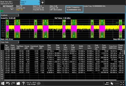 Keysight N9067EM0E Embedded Pulse Measurement Application