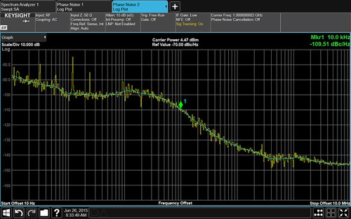Keysight N9068EM0E Phase Noise Measurement Application