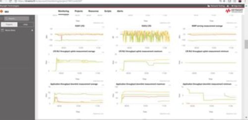Keysight NTV11001A Nemo Customer Experience Monitor Qview server HW