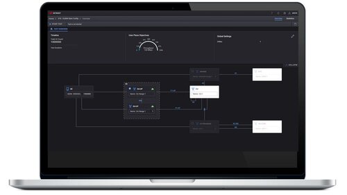 Keysight P8826S DuSIM - O- CU Midhaul Solutions