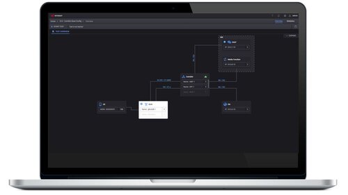 Keysight P8850S CoreSim - Core Simulation RAN Solutions