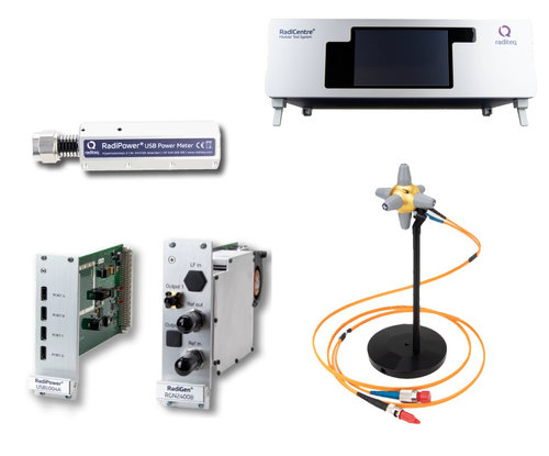 Raditeq RIS1000A RadiSense Immunity Testing Set (Bundle)