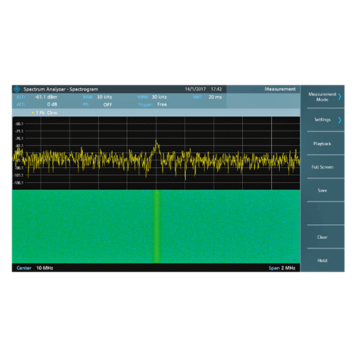 R&S FPC-K55, Advanced Measurements (Channel power, OBW, TOI, Harmonic Distortion, Spectrogram Display) (software license)