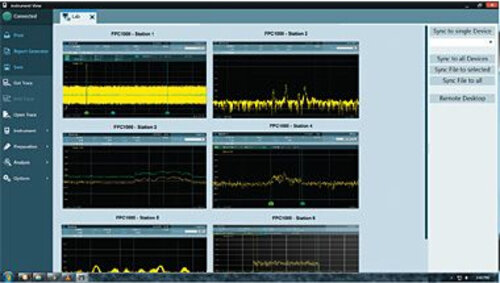 R&S FPC-B200, Wifi Support (software license) requires FPC-Z2 (accesory)