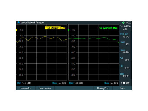 R&S ZNH-K66 Wave Ratio (software license)