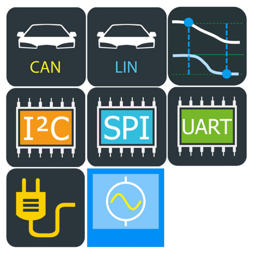 R&S MXO4-PK1 Application Bundle contains  MXO 4 -K510: I2C/SPI/UART/RS-232/RS-422/RS-485 -K520: CAN/CAN-FD/CAN-XL/LIN -K31: Power analysis (Quality/Harmonics) -K36: Frequency response analysis -B6: Arbitrary waveform generator for  MXO 4 series oscil