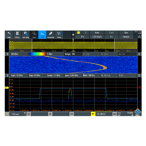 R&S RTM-K5 I2S/LJ/RJ/TDM serial triggering and decoding, for RTM3000 models (software license)
