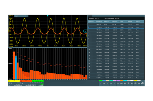 R&S MXO5-K31 Power Analysis, for  MXO 5 series oscilloscope (software license)