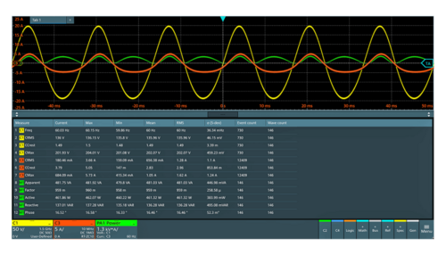 R&S MXO5C-K31 Power Analysis, for  MXO 5C Series oscilloscope (software license)