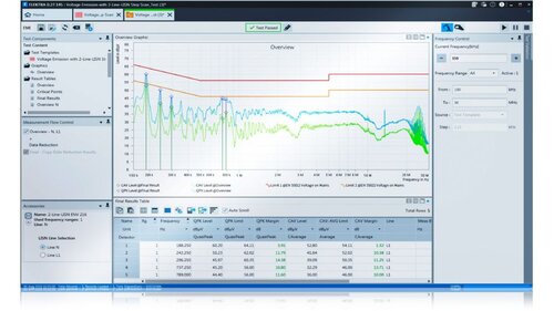 R&S ELEMI-EP EMI Emissions Test Software for R&S Test Receivers and Spectrum Analyzer requires  EMCPC (including dongle)