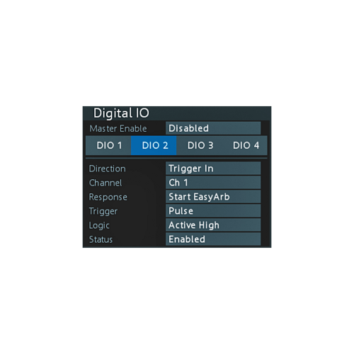 R&S NGA-K103 Four digital trigger I/O ports for NGA100 power supplies