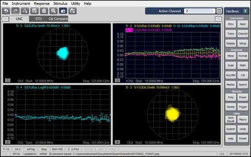Keysight S96015B Real-time S-parameter and power measurement uncertainty