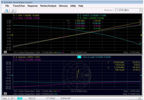 Keysight S96111B Active hot parameters, restricted to 50 GHz