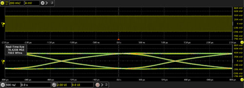 Siglent SDG8000-HSS High-speed serial waveform function (software)