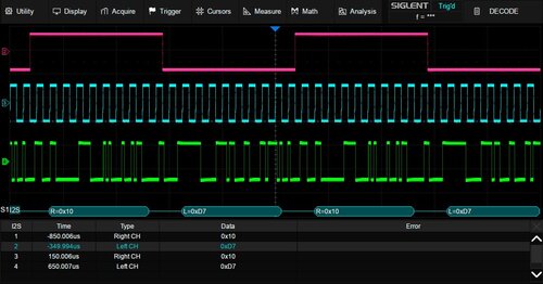 Siglent SDS5000L-I2S I2S trigger & decode (software)