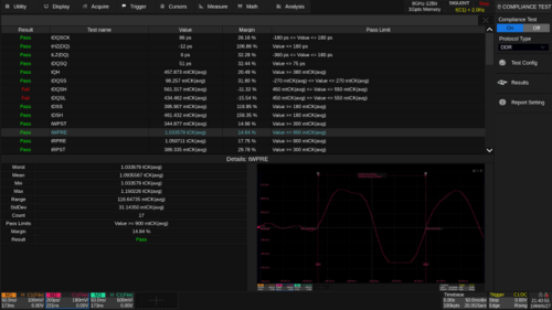 Siglent SDS7000A-CT-DDR DDR2/DDR3 compliance test (software)