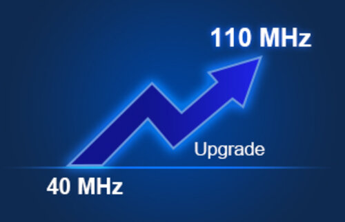 Siglent SG-SHA860-B1A Analysis Bandwidth 110 MHz