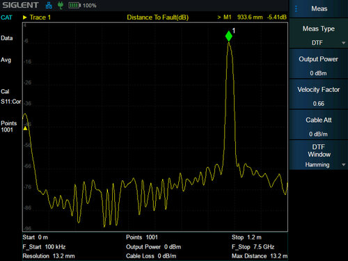 Siglent SG-SHA860-CAT Cable and Antenna Test
