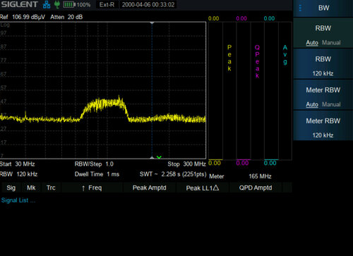 Siglent SG-SHA860-EMI EMI Measurement