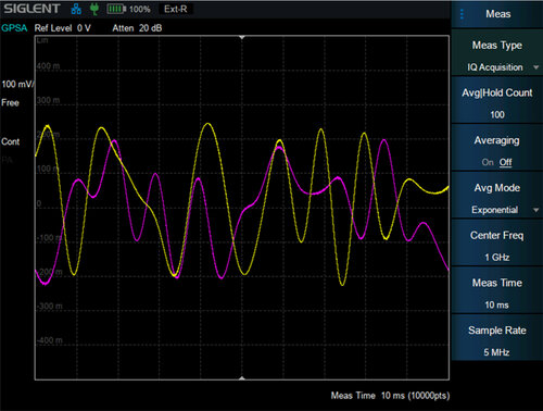 Siglent SG-SHA860-IQA IQ Data Acquisition