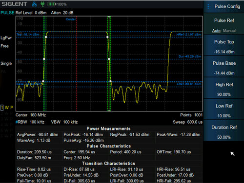 Siglent SG-SHA860-PU Pulse Profile Analysis