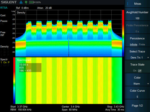 Siglent SG-SHA860-RTA Real-Time Spectrum Analysis
