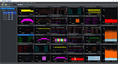 Siglent SIGV-VSAA2 Option for running up to 32 measurements simultaneously.