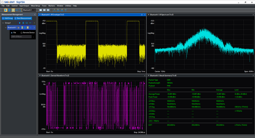 Siglent SIGV-VSAB1 Bluetooth modulation analysis.
