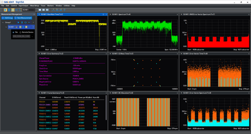 Siglent SIGV-VSAN1 5G NR/NR-A Modulation Analysis. Provides options for NR/NR-A demodulation analysis.