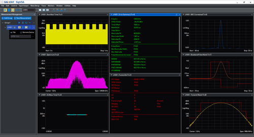 Siglent SIGV-VSAU1 HRP-UWB with various bandwidths demodulation analysis.