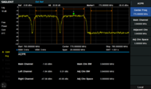 Siglent SSA5000-AMK Advanced Measurement Kit (software license)