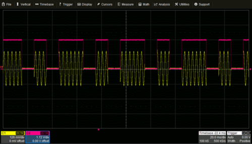 Siglent SSG6080AV-PT Pulse train generator (software license)