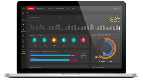 Keysight Threat-Simulator Simulate attacks on your live network, measure and optimize SecOps spend, and continuously test your security posture