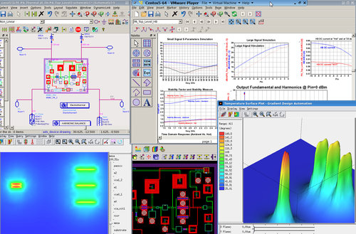 Keysight W3600B PathWave Advanced Design System (ADS)