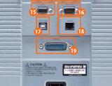 GW-DS3A-GPIB GP-IB interface (Factory Installed)